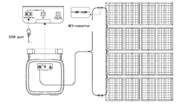 Panel solar portatil para carga de dispositivos 4800PS